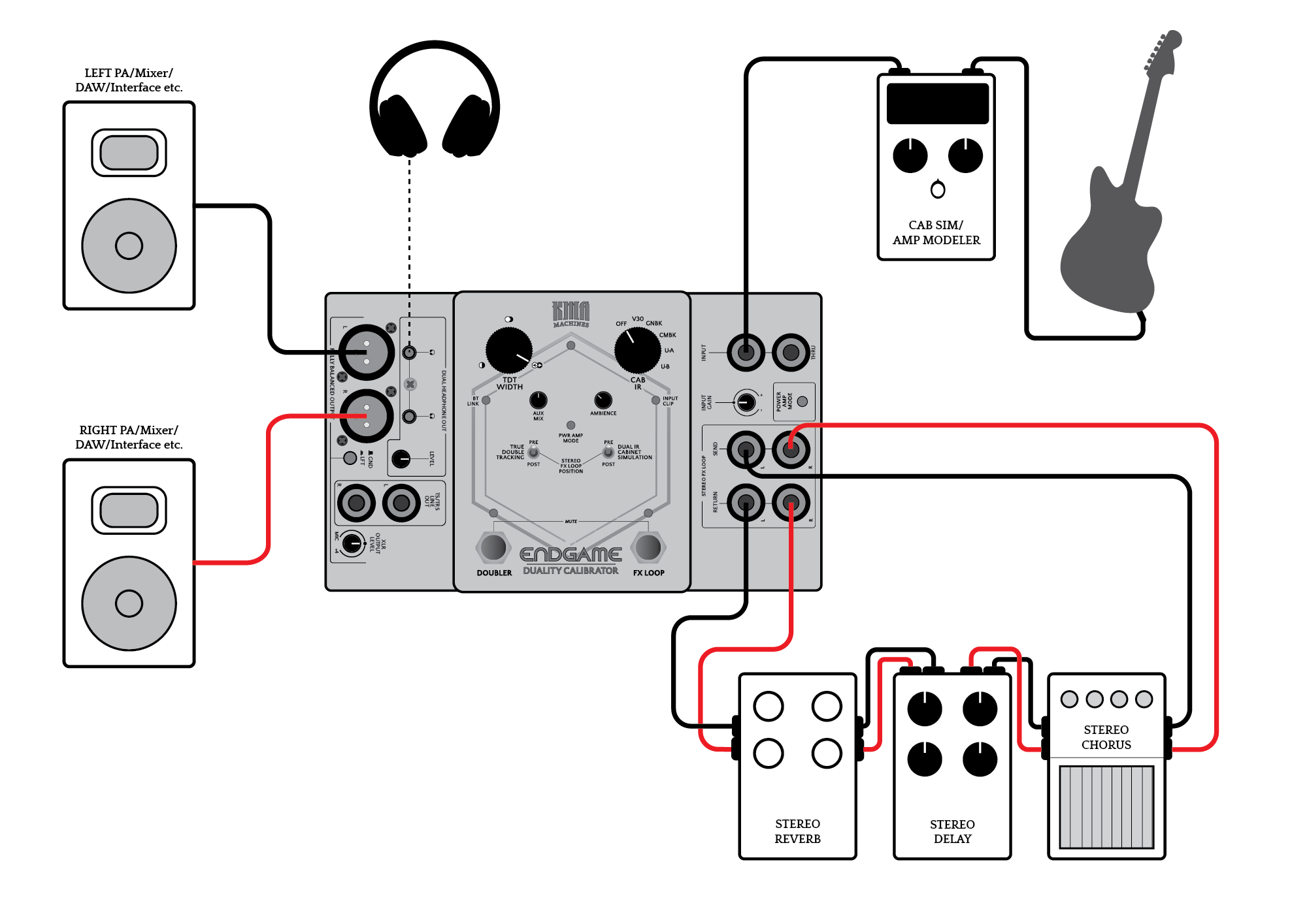 KMA ENDGAME Setup example: Potential Maximiser